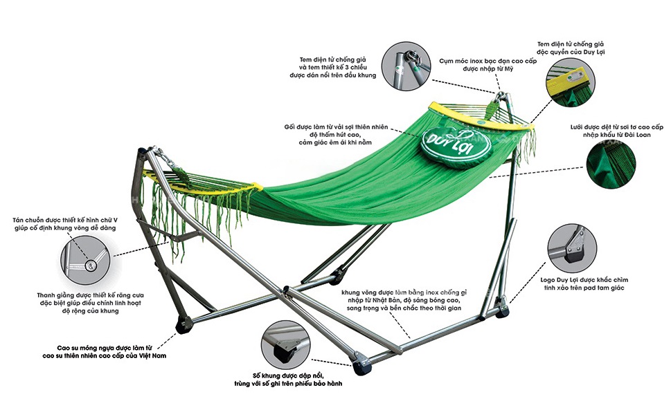 Cấu tạo cơ bản của võng xếp